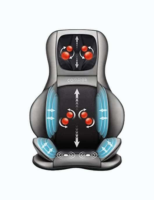 Shiatsu Neck & Back Massager