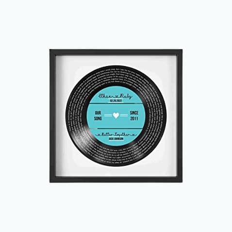 Personalized Record Print