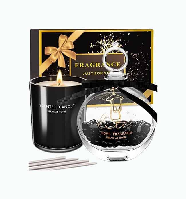 Fragrance Gift Set