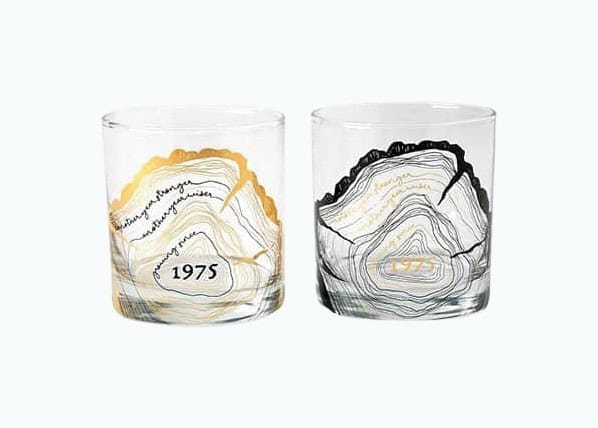 Rings of Celebration Birthday Glass