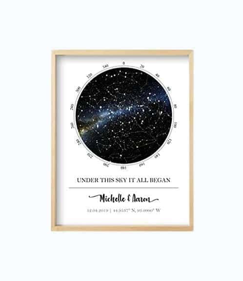 Personalized Star Map