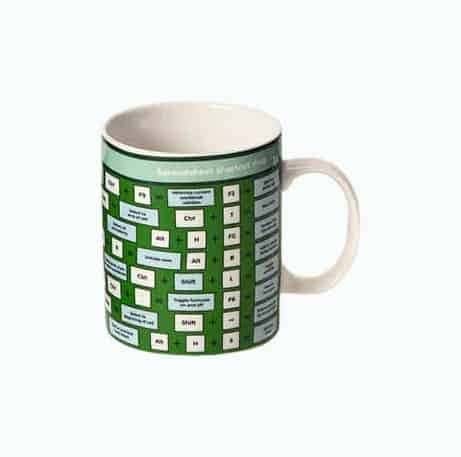 Spreadsheet Shortcut Mug