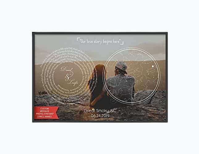 Personalized Love Lyrics and Star Map