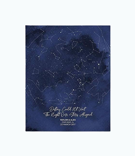 Anniversary Star Map Print