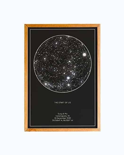 Personalized Star Constellation Map