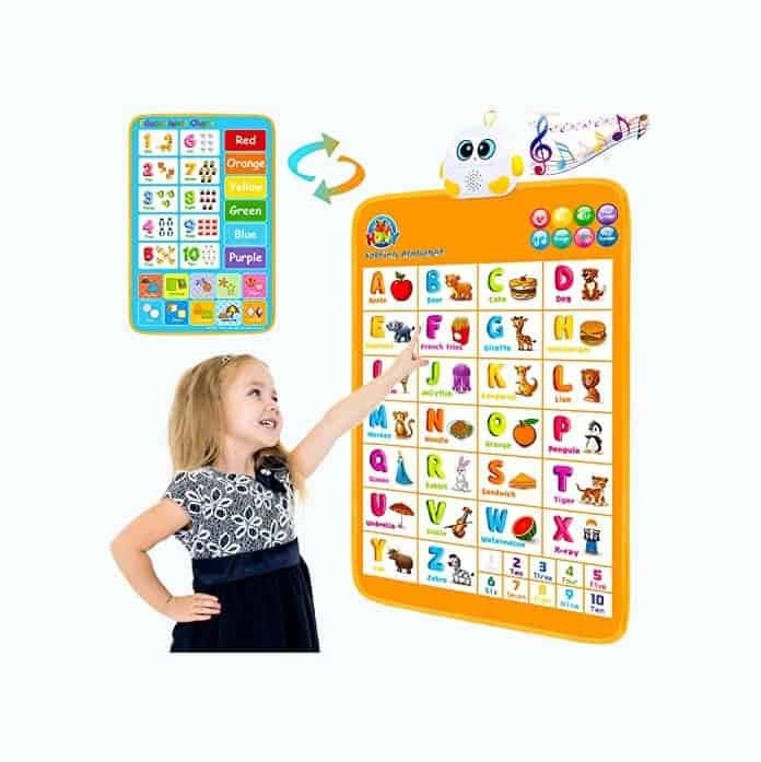 Alphabet Wall Chart