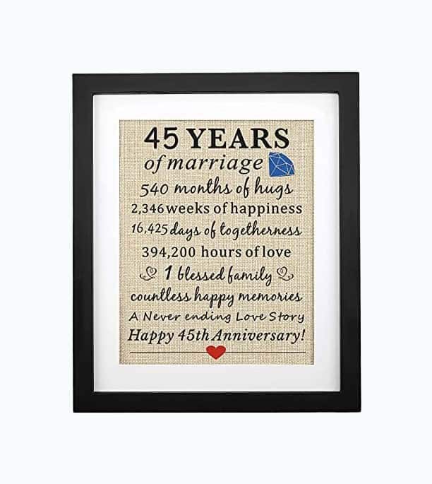 45 Years Of Marriage Print