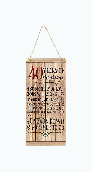 40th Anniversary Hanging Plaque