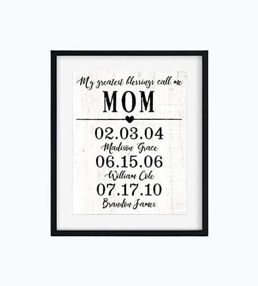 Personalized Mom Print