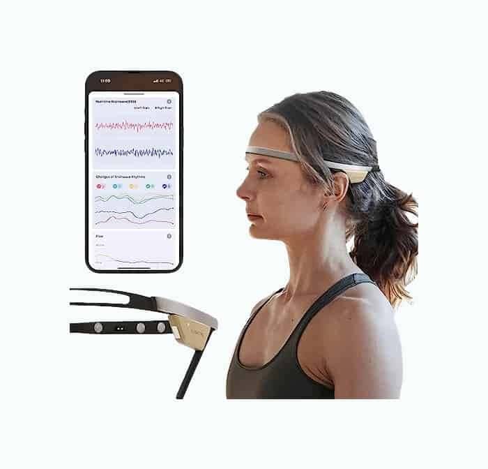 Biosensing Meditation Headband